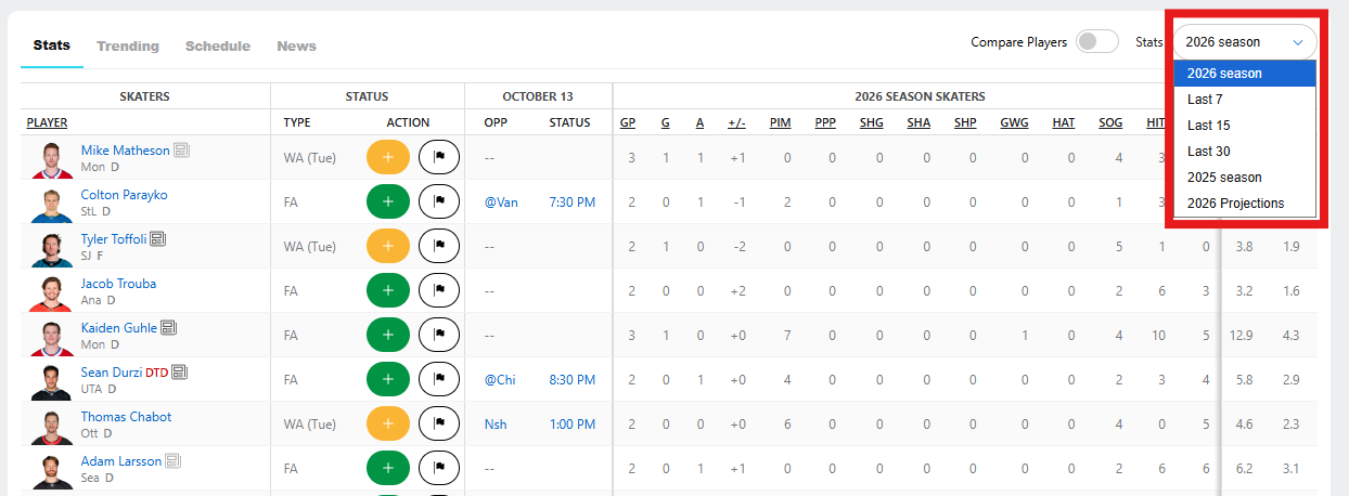 Typical Free Agent Filters On ESPN